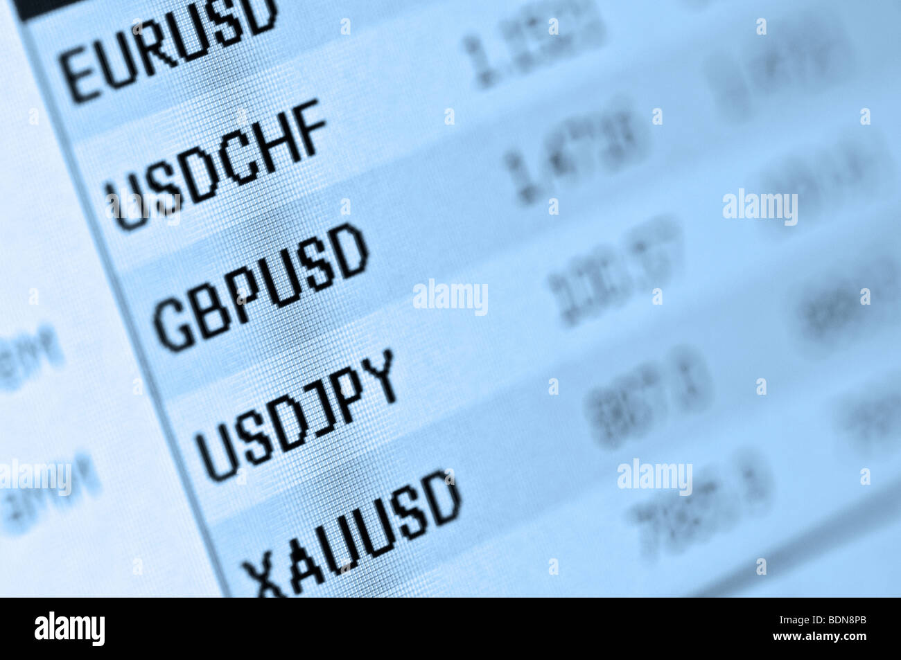 Finanza quotazioni di mercato sul monitor Foto Stock