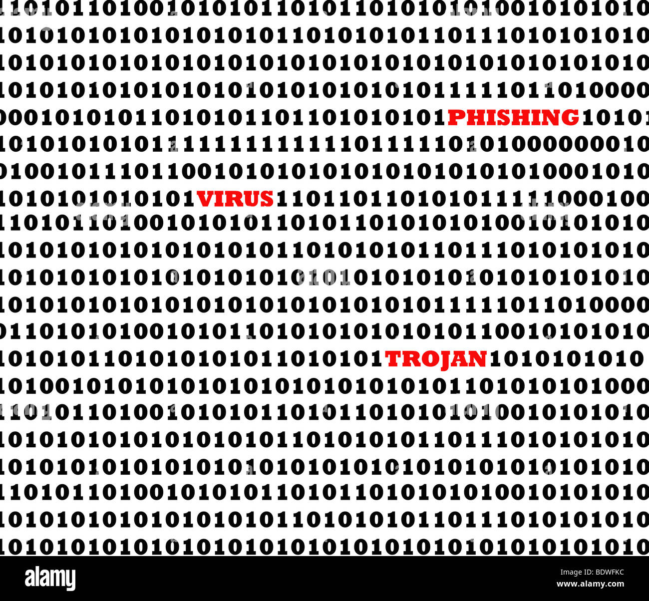 Computer virus che masquerading come codice binario, isolati su sfondo bianco. Foto Stock