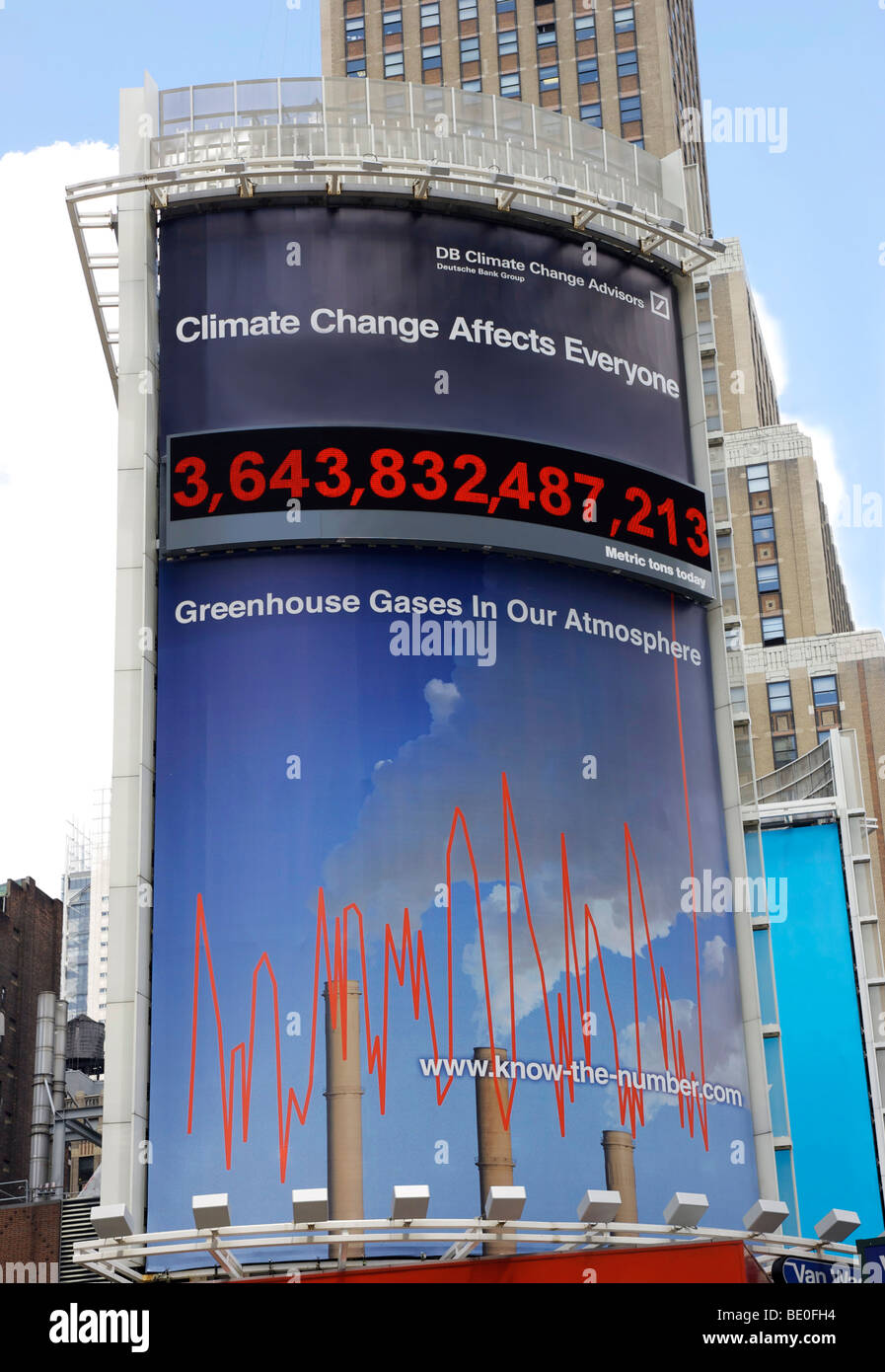 Il cambiamento climatico affissioni che calcola i gas a effetto serra nell'atmosfera. Foto Stock