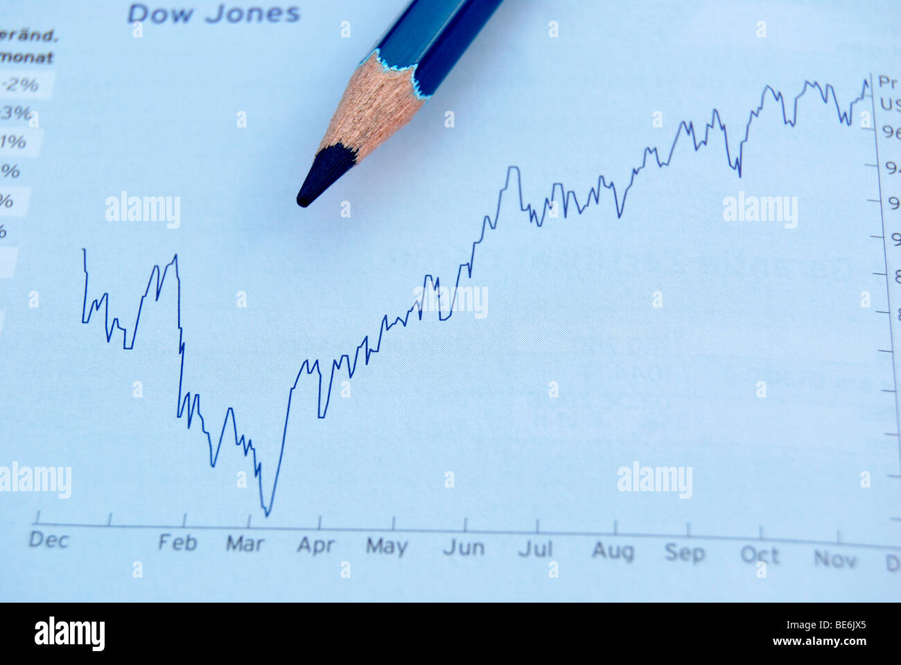 Crisi economica e braccio, grafico, American Dow-Jones-indice con una penna di colore blu Foto Stock
