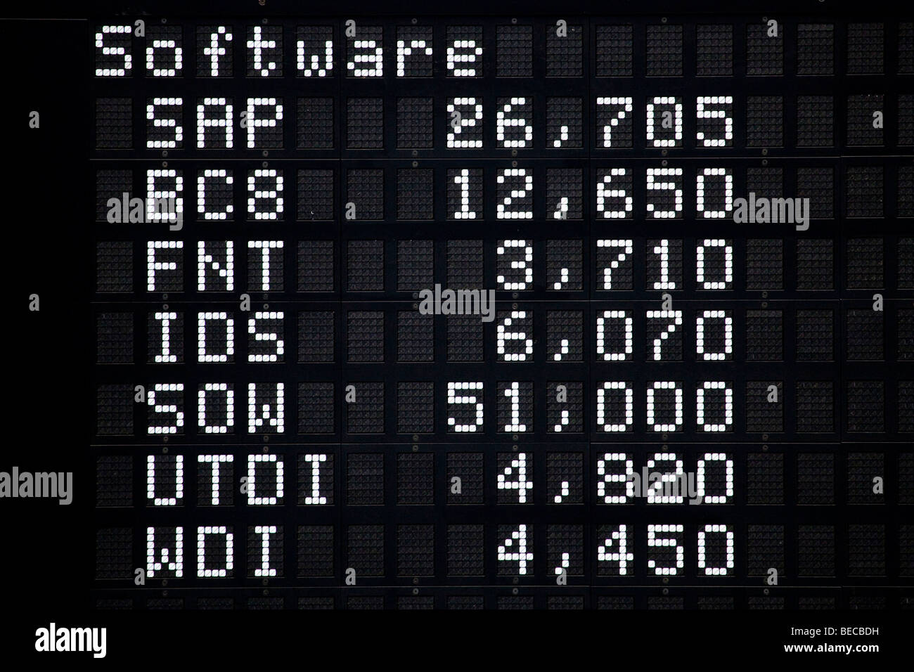 Scheda di quotazione del DAX, trading floor della Borsa di Francoforte da Deutsche Boerse AG a Francoforte Hesse, Ge Foto Stock