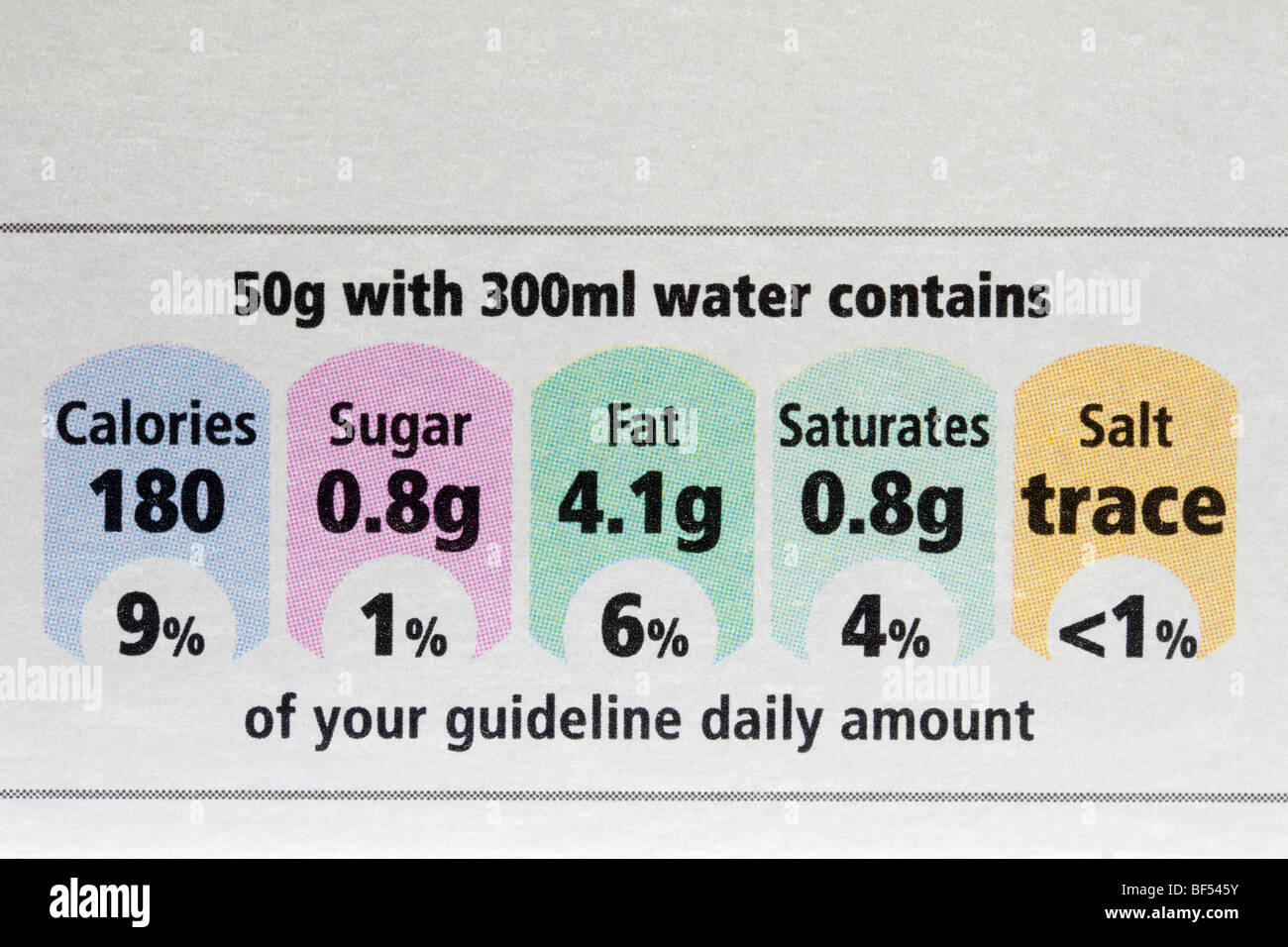 Informazioni nutrizionali che mostra prodotti alimentari tipici valori di contenuto con % GDA sul pacchetto di porridge di avena in stretta verso l'alto. Inghilterra Regno Unito Gran Bretagna Foto Stock