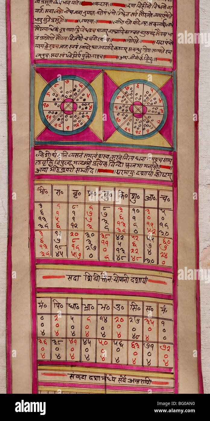 Grafico di astrologia a Delhi, India, Asia Foto Stock