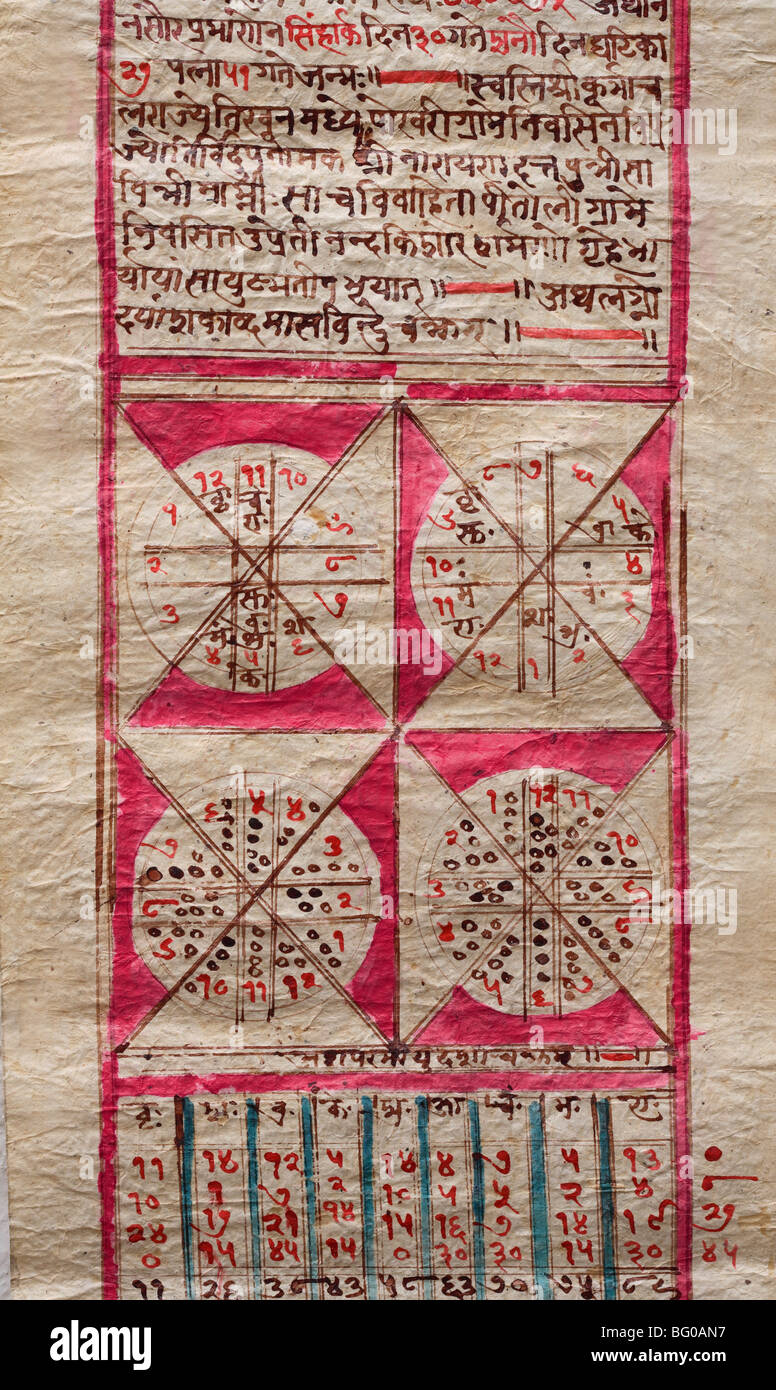 Tabella di astrologia indiana a delhi immagini e fotografie stock ad