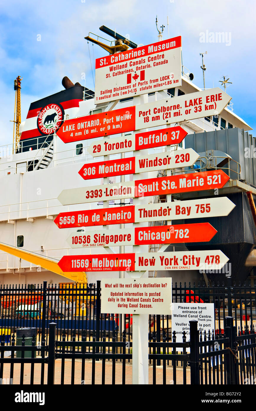 Segno posto rivolto verso varie destinazioni in tutto il mondo presso il St Catharines Museum, serratura 3, Welland canali Centre di St Foto Stock