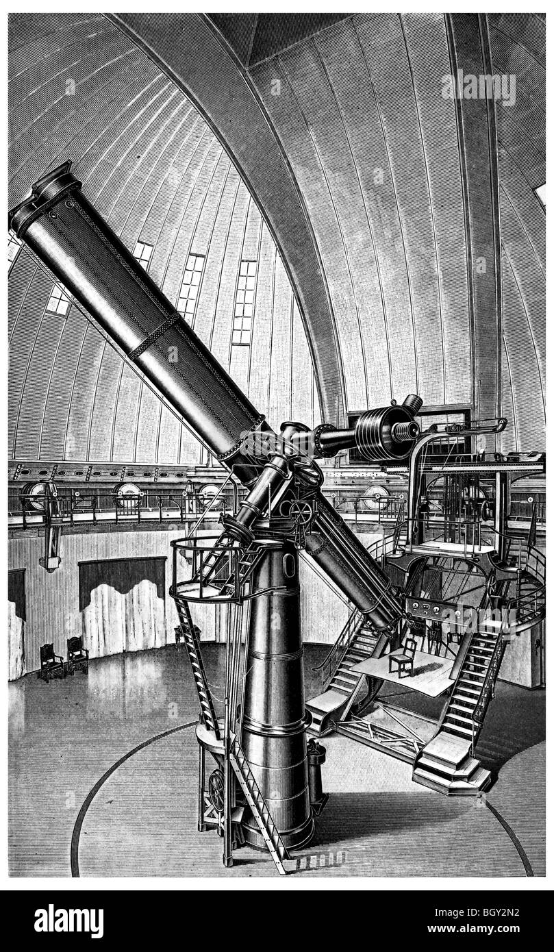 Camera doppia - rifrattore, la lente del telescopio cannocchiale di astrofisica osservatorio di Potsdam Foto Stock