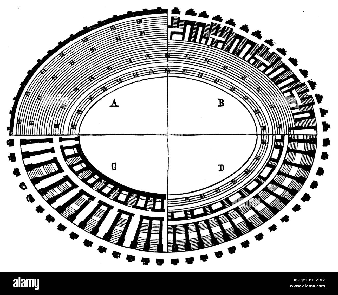 Anfiteatro romano di Nimes, Romana Foto Stock