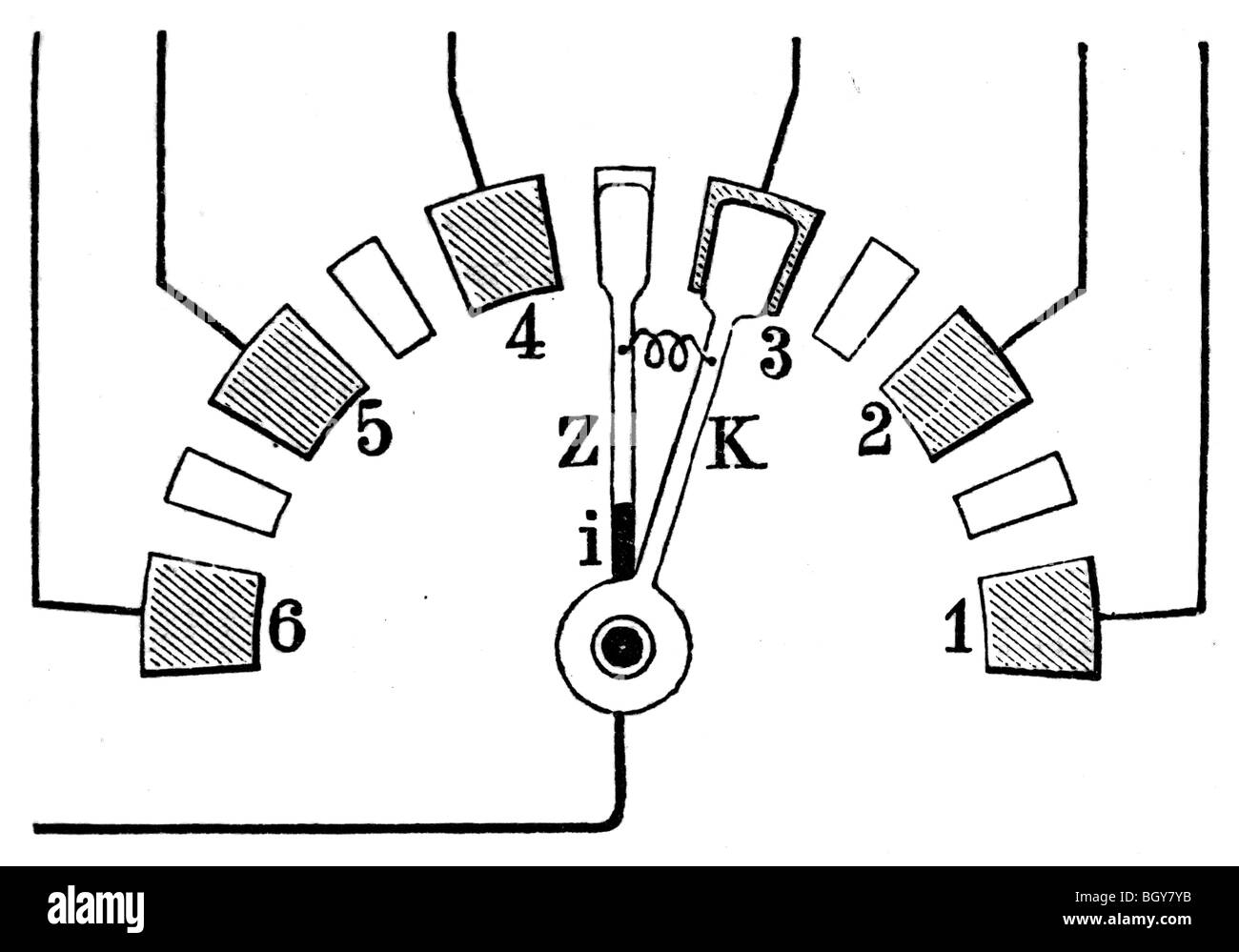 Schema di un contatore per cellule. Foto Stock