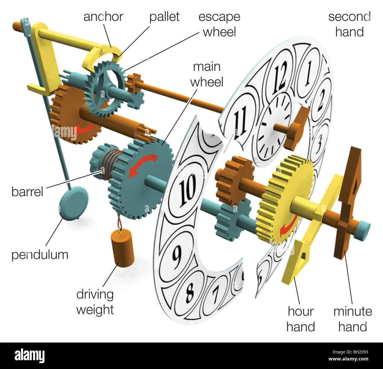 Orologio a pendolo Foto Stock