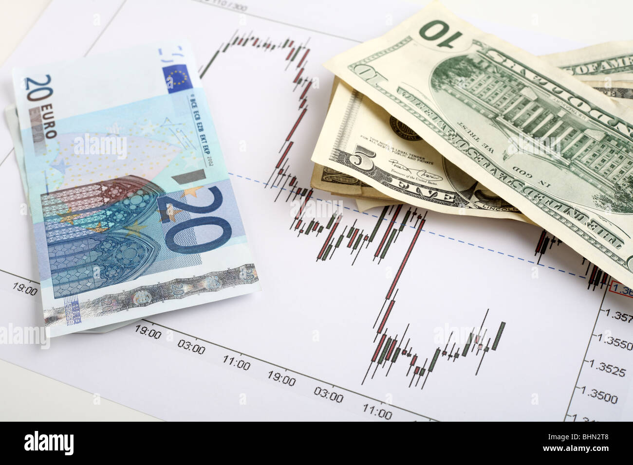 Grafico di un periodo attivo del trading sul forex Dollar-Euro sui mercati con dollari ed euro note. Foto Stock