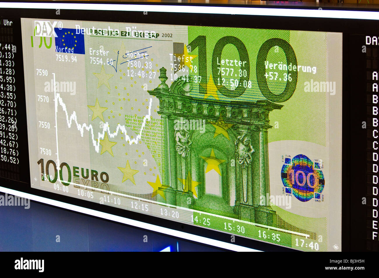 Sviluppo di EUR presso la borsa, il mondo finanziario Foto Stock