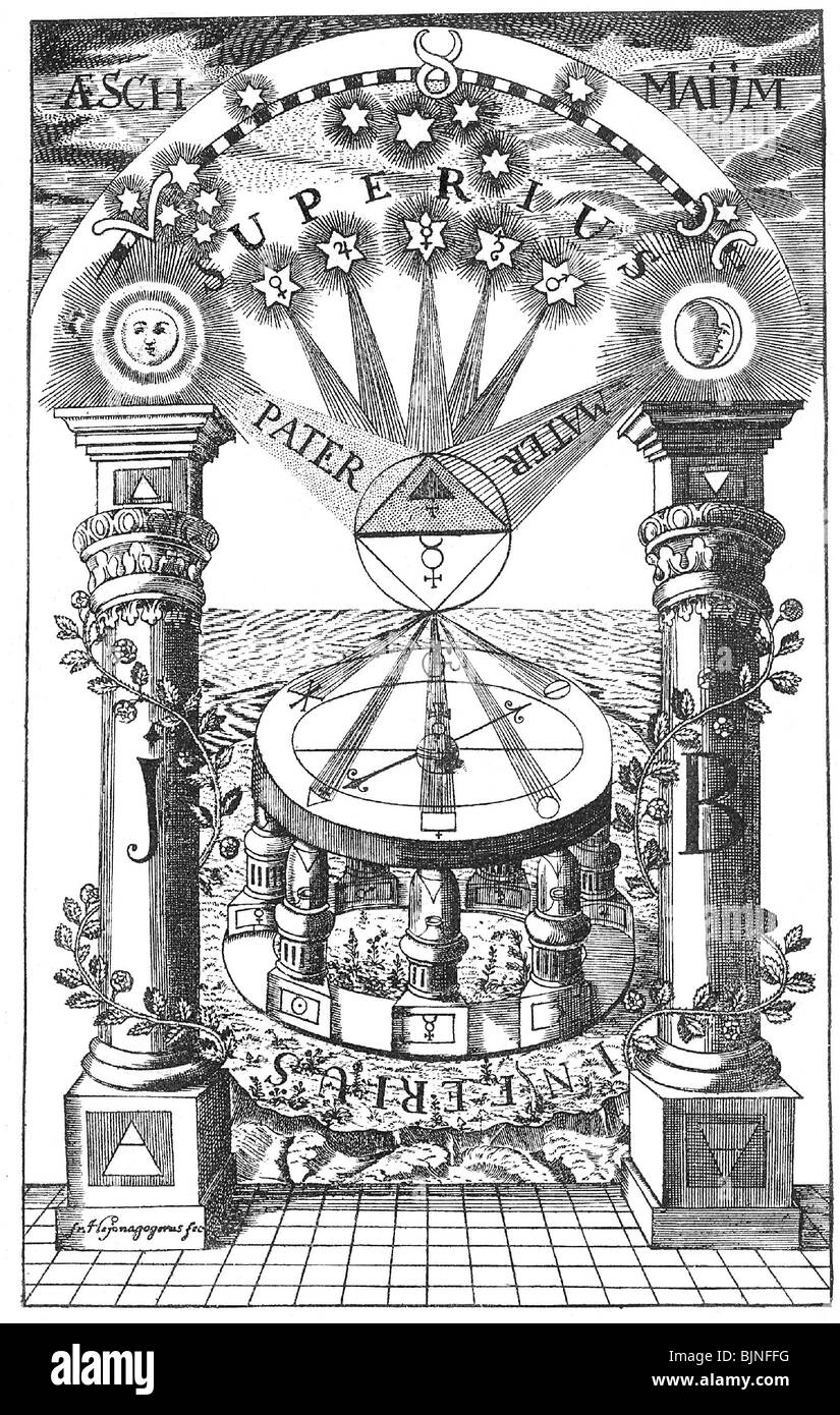Freemason, Masonic Lodge, simboli, 'la bussola dei saggi', da 'Dies Freimaurer' di Lennhoff, 1779, Foto Stock
