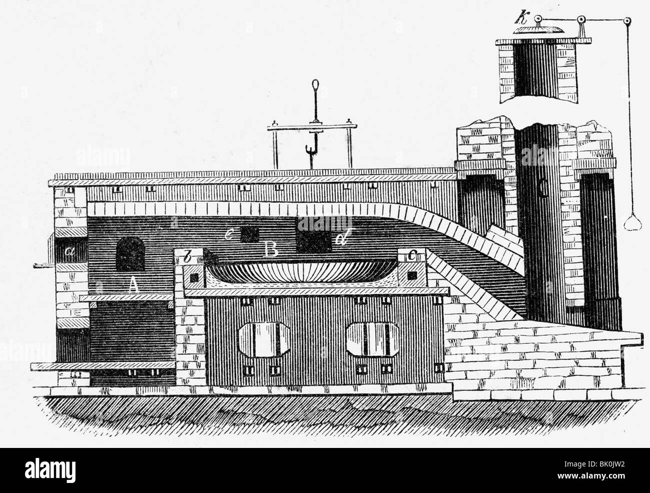 Industria, metallo, acciaio, fornace puddling, incisione del legno, 'Buch der Erfindungen', pubblicato da otto Spamer, Leipzig, 1872, Foto Stock