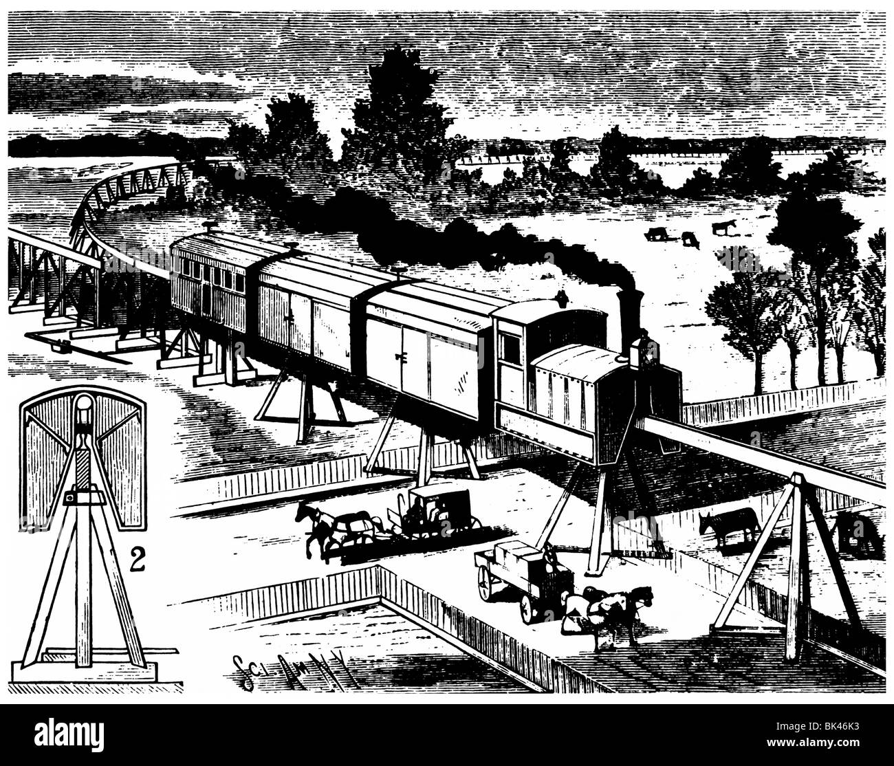 Unica rotaia ferroviaria sopraelevata con treno, 1884 Foto Stock