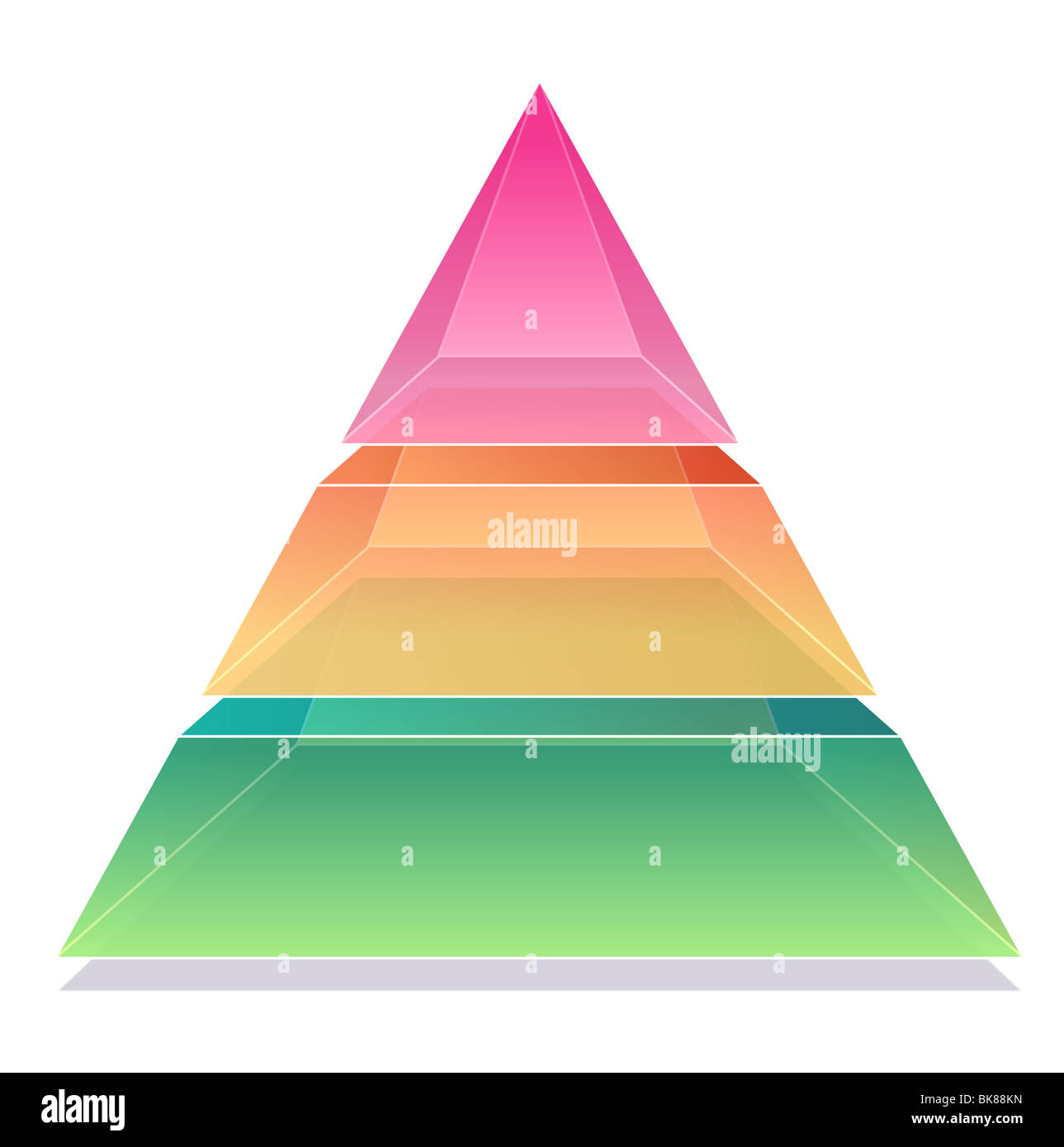 3D Grafico a piramide (3 sezioni, rosso, arancione, verde,) Foto Stock