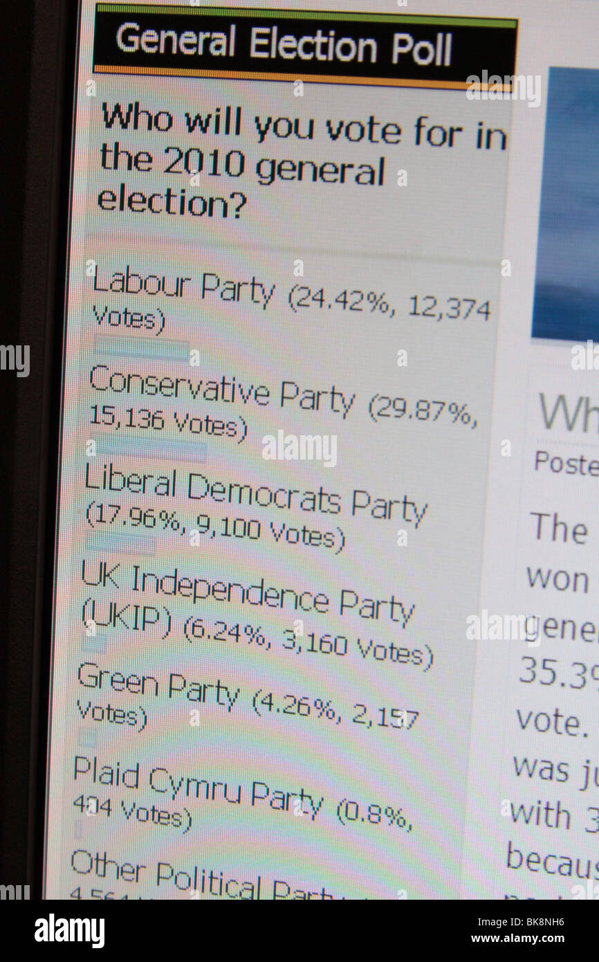 Un calcolatore di screen shot di un forum dibattito intitolato ' ragioni per votare il British National Party: BNP 2010 elezione generale'. Foto Stock