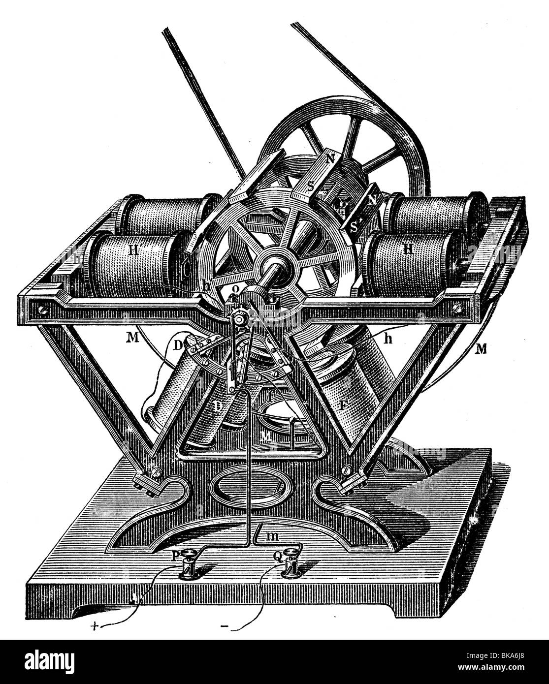Elettromagnetica del motore ruota Foto Stock