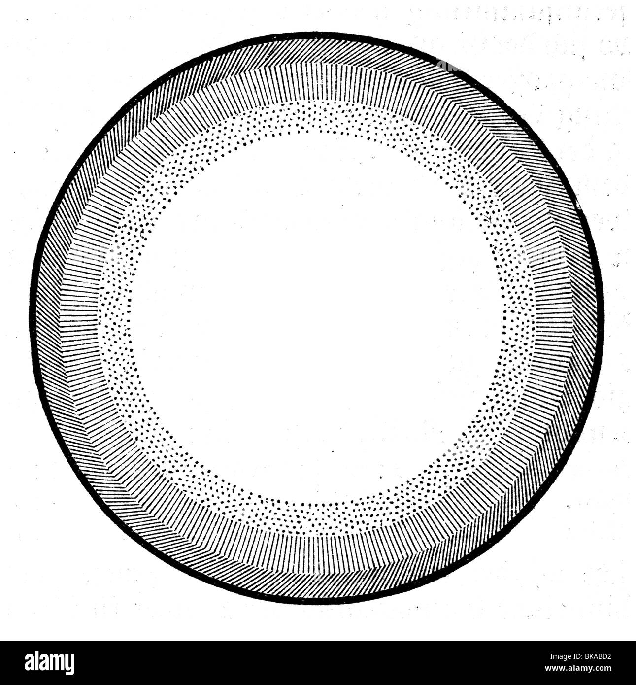 Livelli entro la messa a terra Foto Stock