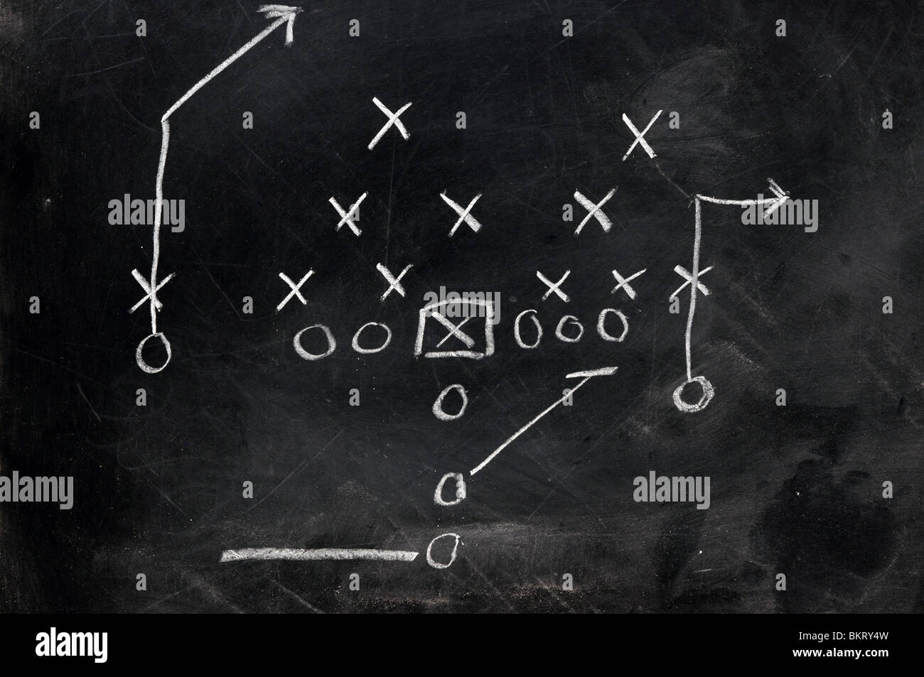 Schema di football americano giocare sulla lavagna. Foto Stock