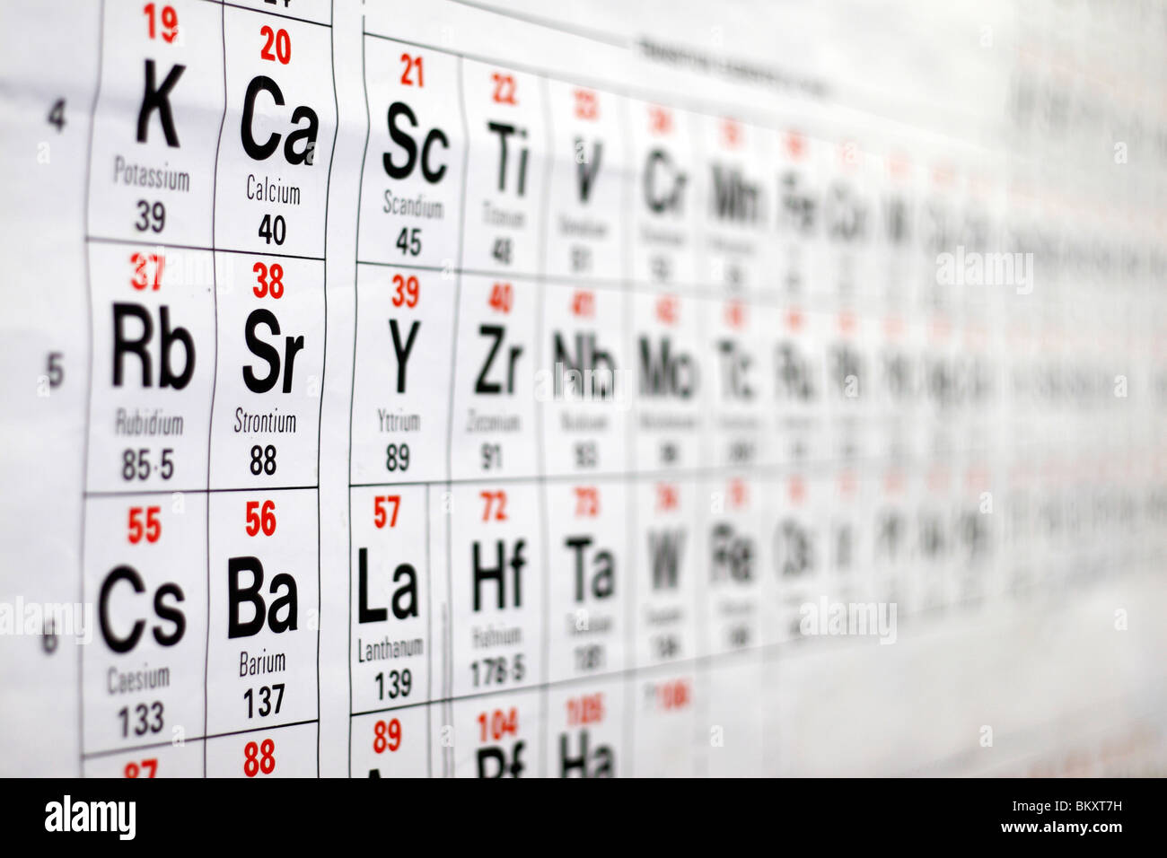 Close up, angolo di visualizzazione di un UK high school tavola periodica con tavolo andando fuori fuoco. Foto Stock