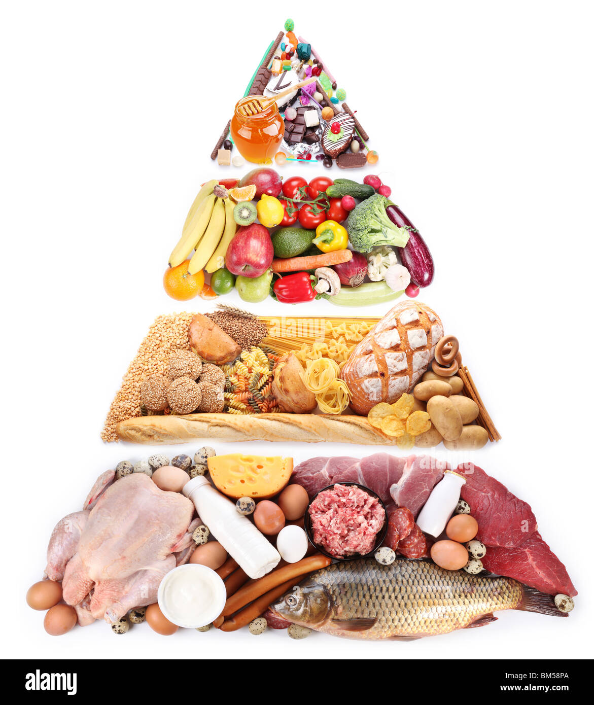 La piramide alimentare per una dieta equilibrata. Isolato su bianco Foto Stock