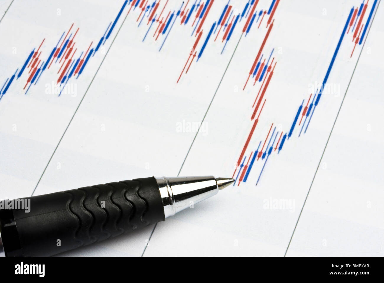 Il mercato azionario. Il mercato azionario grafico Foto Stock