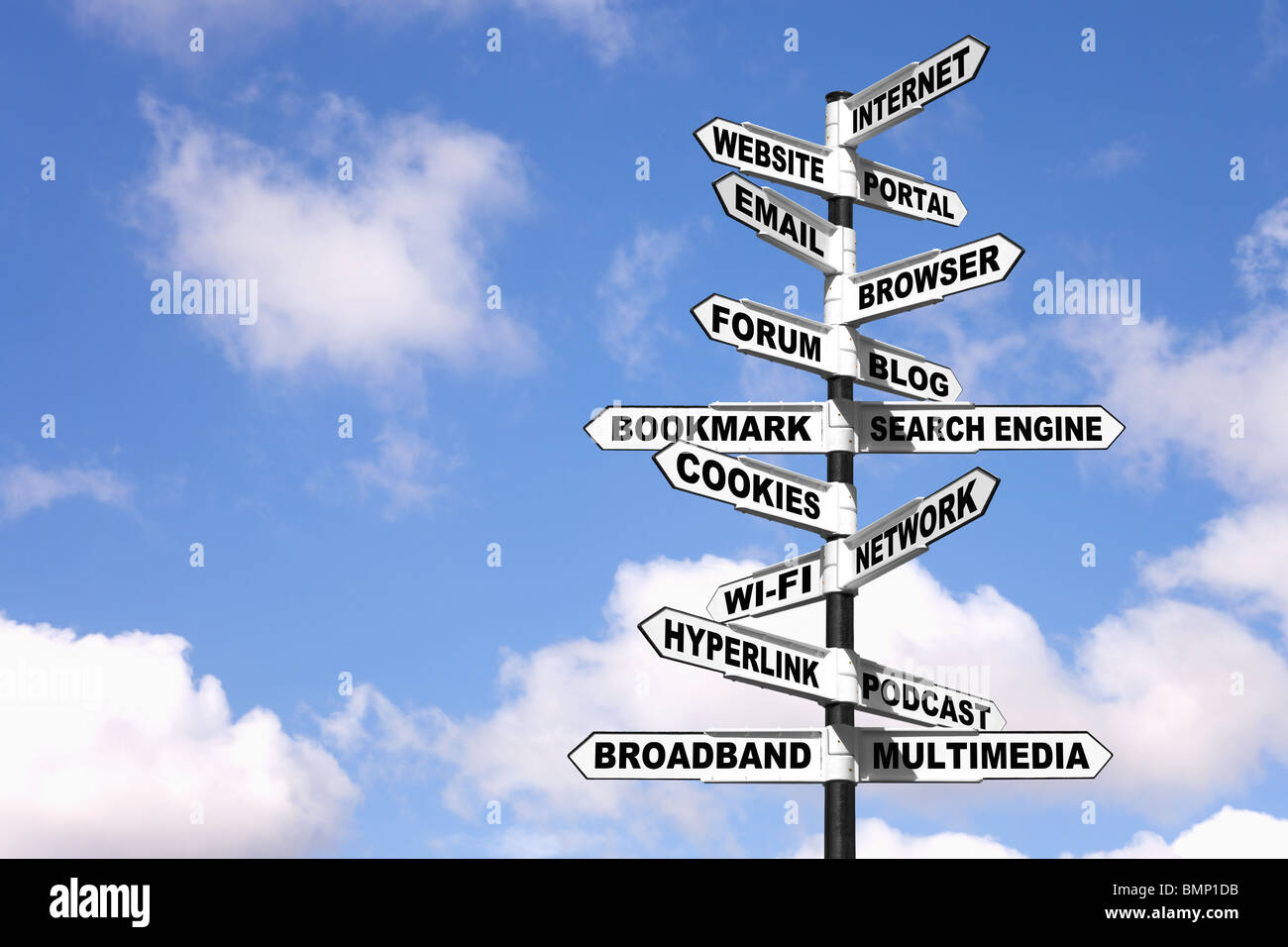 Concetto segnaletica per internet correlati alla terminologia, o in altre parole un cartello su internet super superstrada. Foto Stock