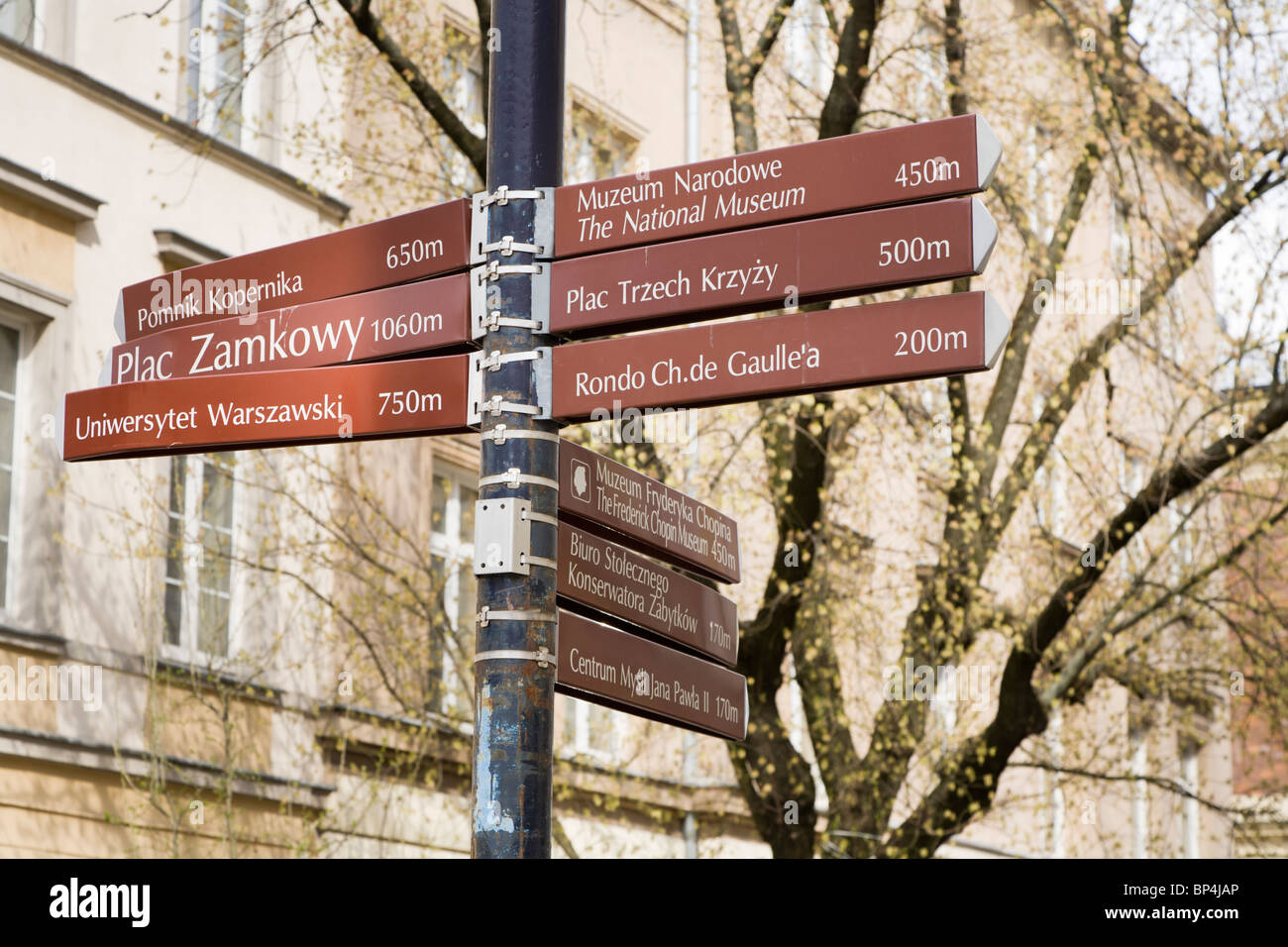 Segno indicante le direzioni da popolari attrazioni, Nowy Swiat, Varsavia POLONIA Foto Stock