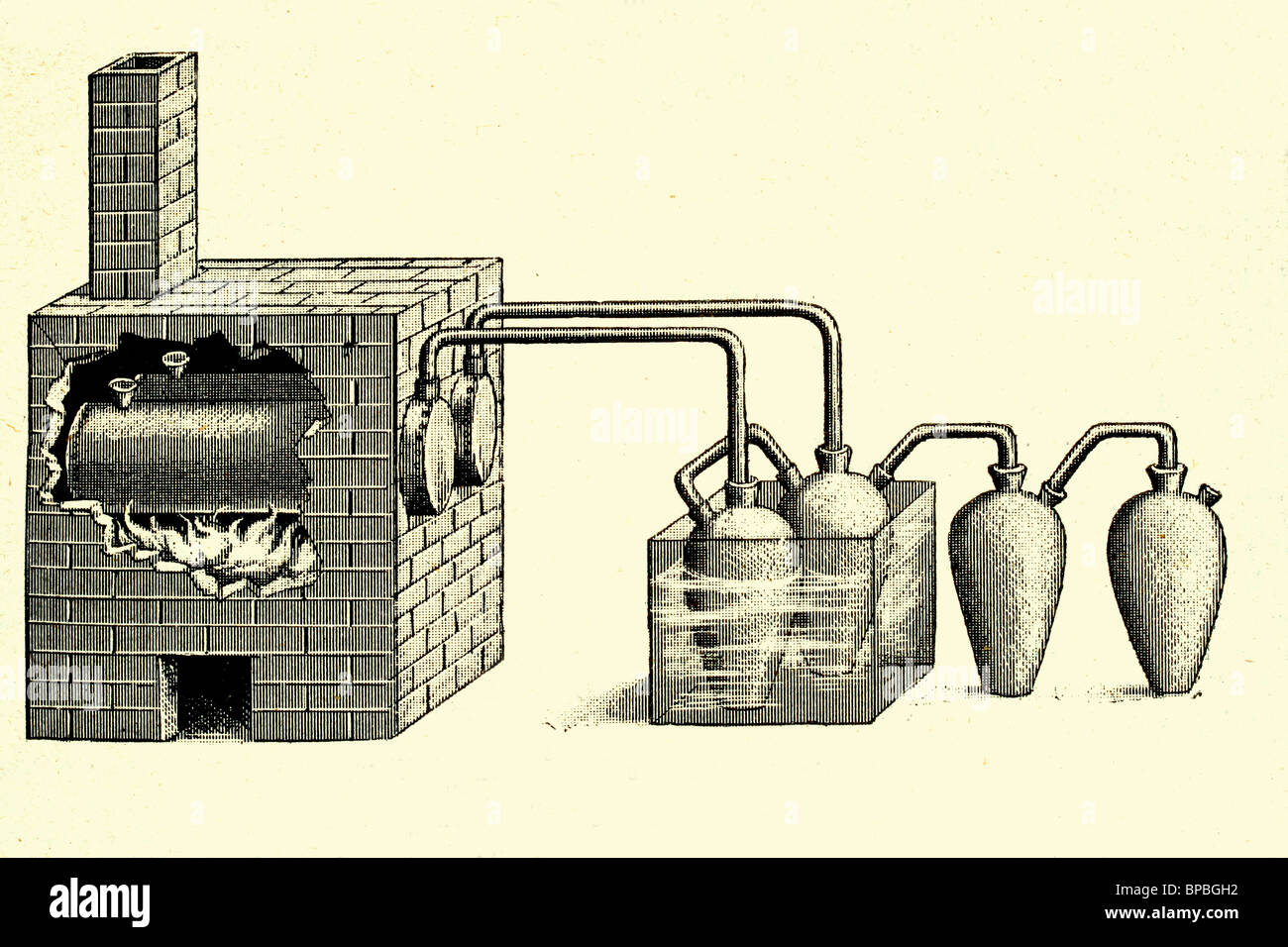 Produzione di acido nitrico .Antique illustrazione. 1900. Foto Stock