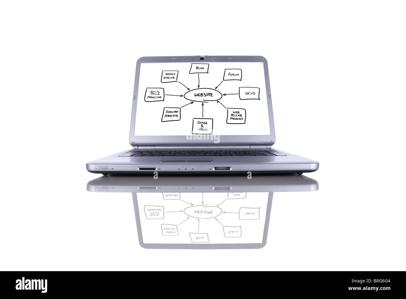Laptop moderno con uno schema del sito web sul monitor (isolato su bianco) Foto Stock