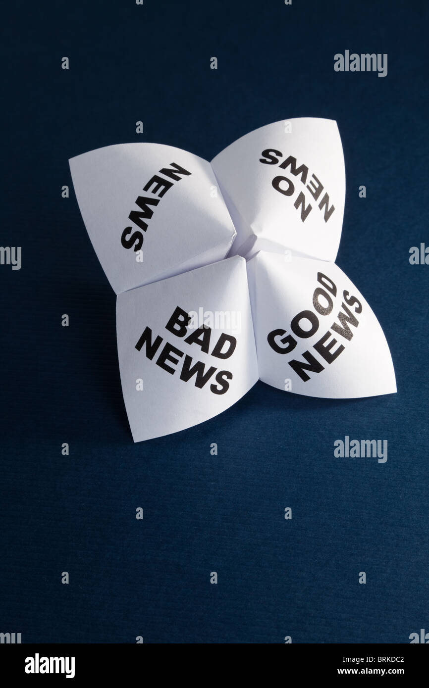 Carta Fortune Teller, buone notizie; cattive notizie; Nessuna News; News, la nozione di decisione di business Foto Stock