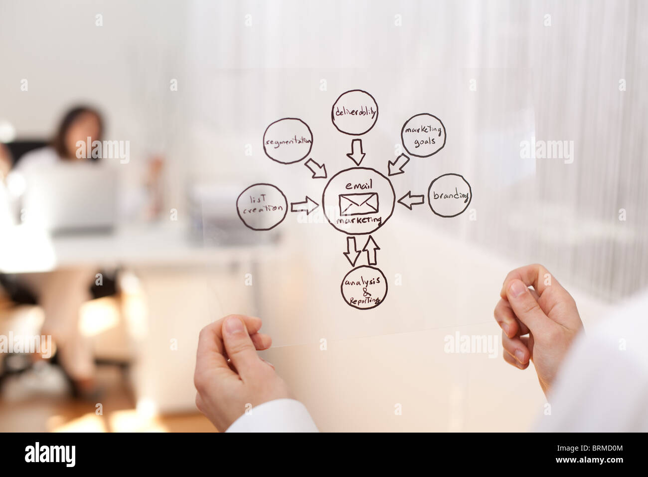 Imprenditore guardando un Email Marketing schema (messa a fuoco selettiva con shallow DOF). Foto Stock