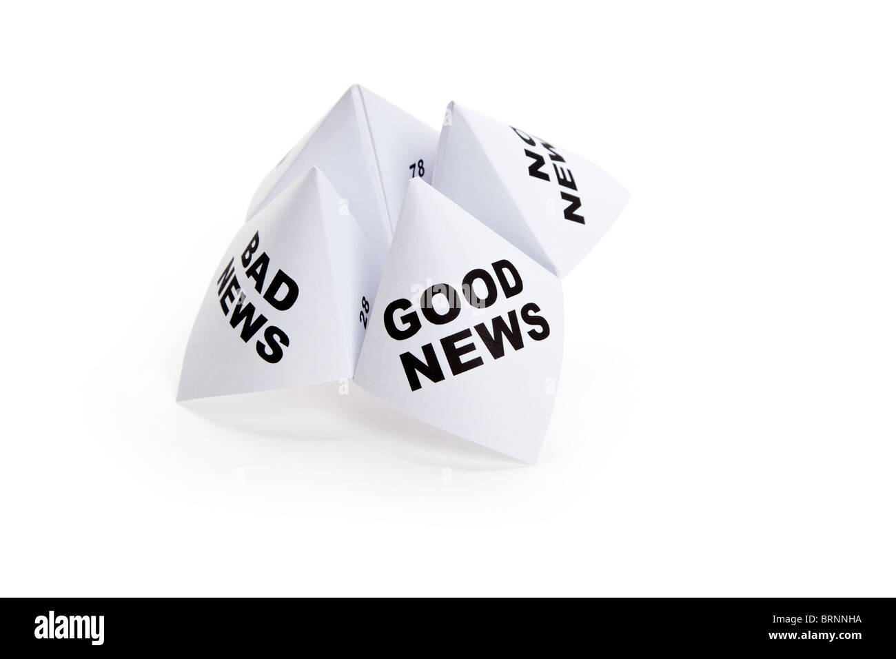 Carta Fortune Teller, buone notizie; cattive notizie; Nessuna News, la nozione di decisione di business Foto Stock