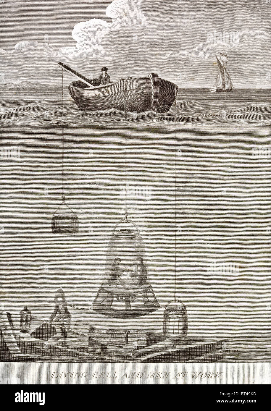 Incisione da circa 1800, di sommozzatori al lavoro in una campana subacquea  e immersioni subacquee casco. Essi sono il sollevamento del materiale di un  naufragio Foto stock - Alamy