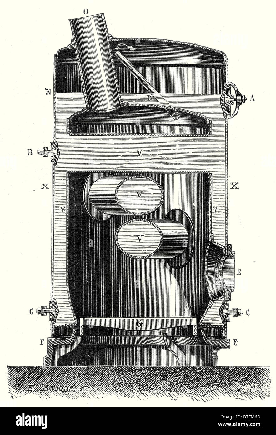 Sezione trasversale della suola e la caldaia incrociate ribollitore di M. Hermann-Lachapelle industriale del motore di trazione Foto Stock