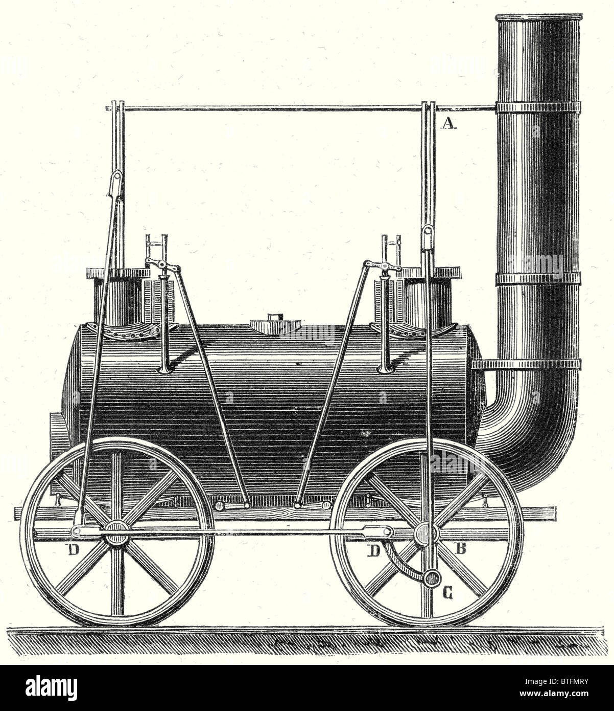 Stephenson's locomotore con ruote accoppiate Foto Stock