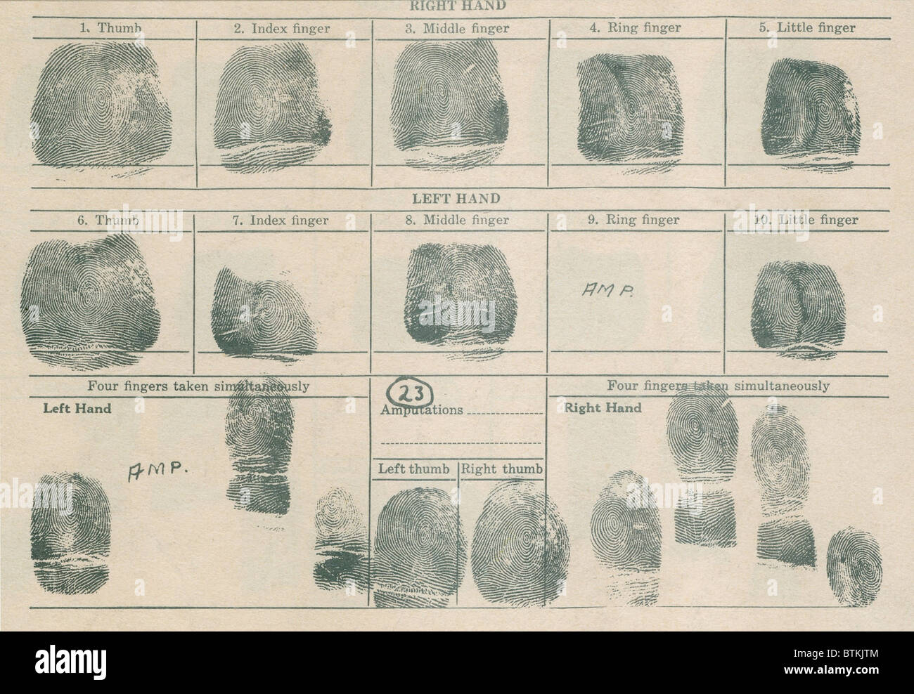 Impronta digitale di foglio di registrazione Foto stock - Alamy
