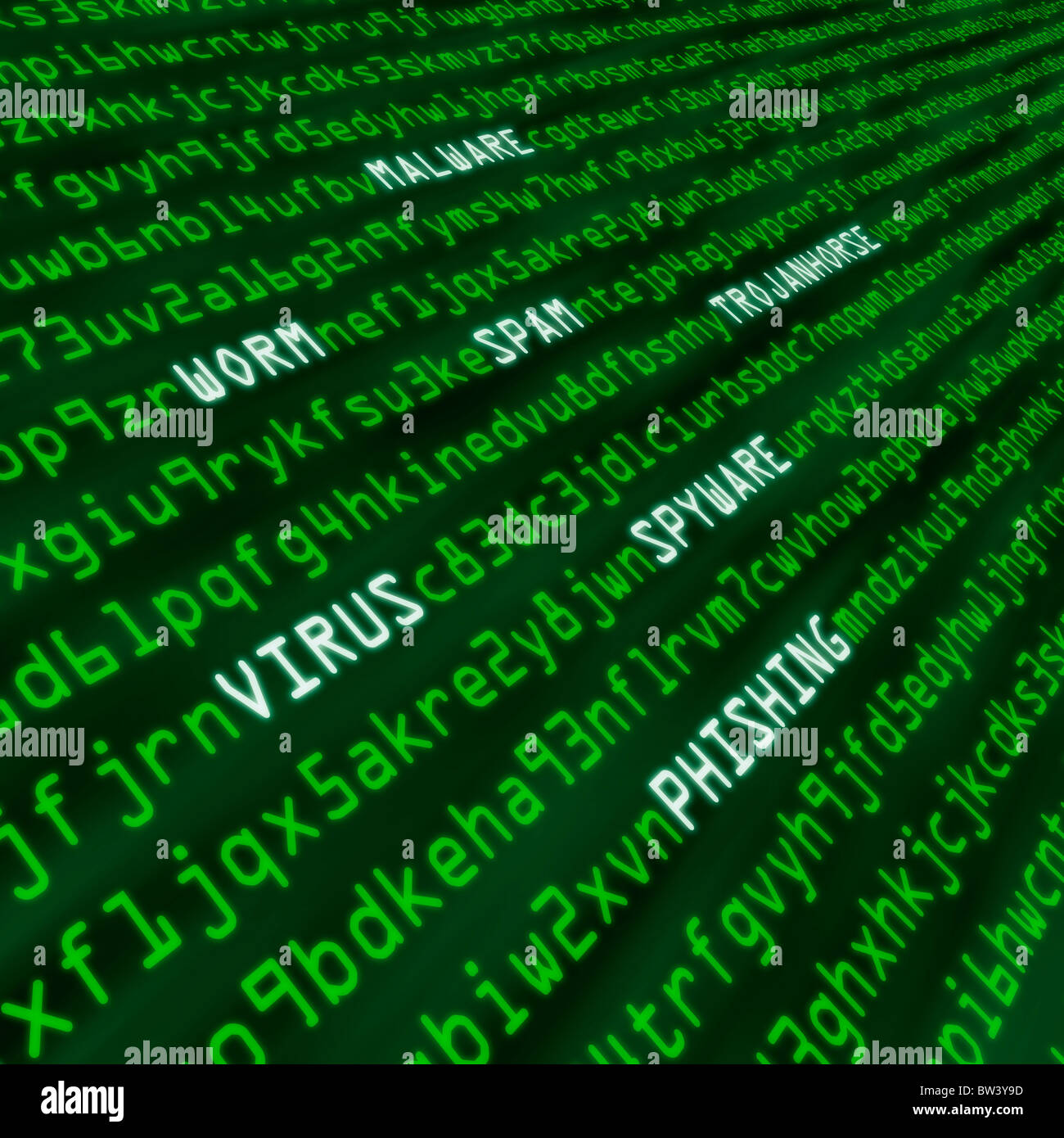 Metodi di cyber attacco in computer codice macchina compresi virus, worm, Trojan, malware e spyware Foto Stock