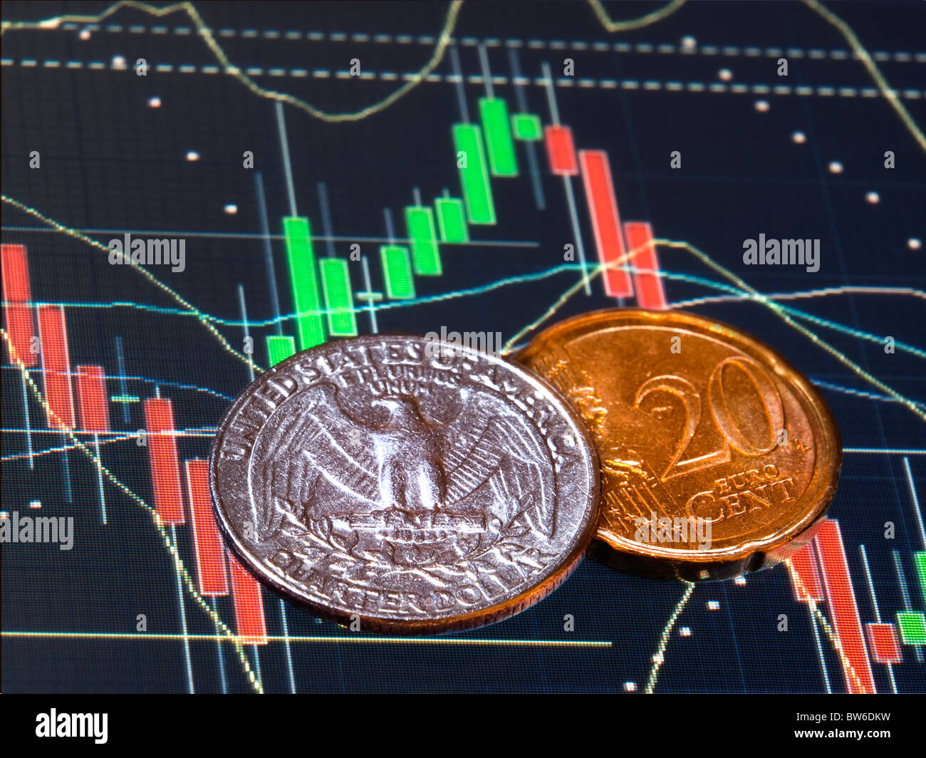 Circa lo stesso valore delle monete dei due principali concorrenti in valuta  estera valuta del mercato Foto stock - Alamy