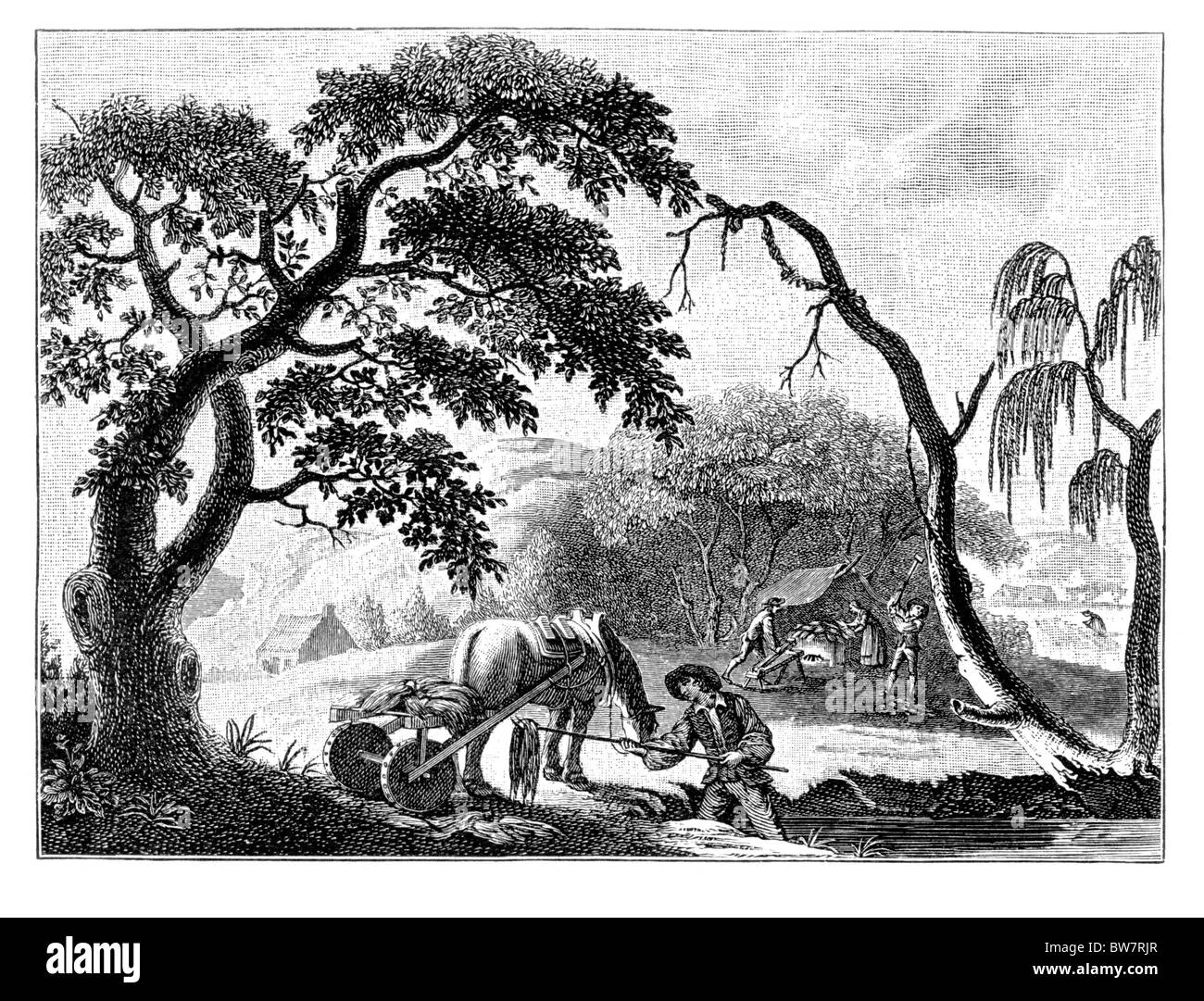 L'Industria biancheria nel XVIII secolo; tenendo il lino al di fuori della palude, la propagazione a secco, memorizzazione, beetling e rottura; Foto Stock