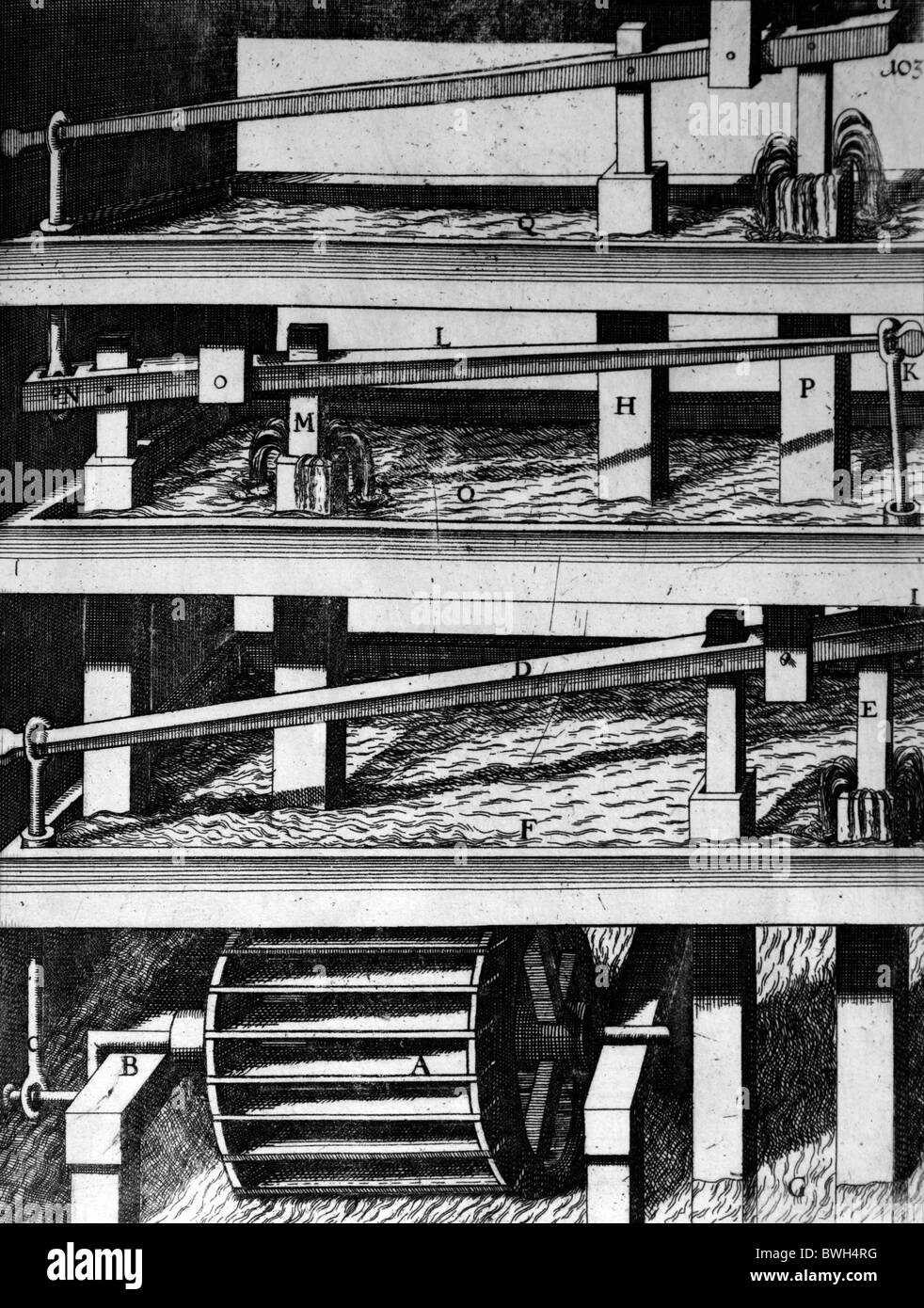 Illustrazione da Theatrum Machinarum Novum 1661 di Georg Andreas Böckler; un'acqua alimentato pompa di irrigazione Foto Stock
