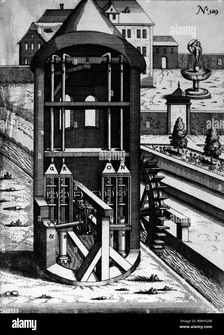Illustrazione da Theatrum Machinarum Novum 1661 di Georg Andreas Böckler; un'acqua alimentato pompa di irrigazione Foto Stock