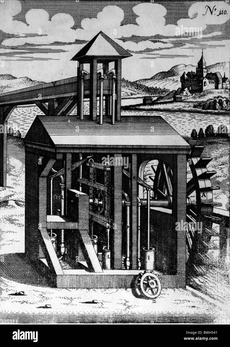 Illustrazione da Theatrum Machinarum Novum 1661 di Georg Andreas Böckler; un'acqua alimentato pompa di irrigazione Foto Stock