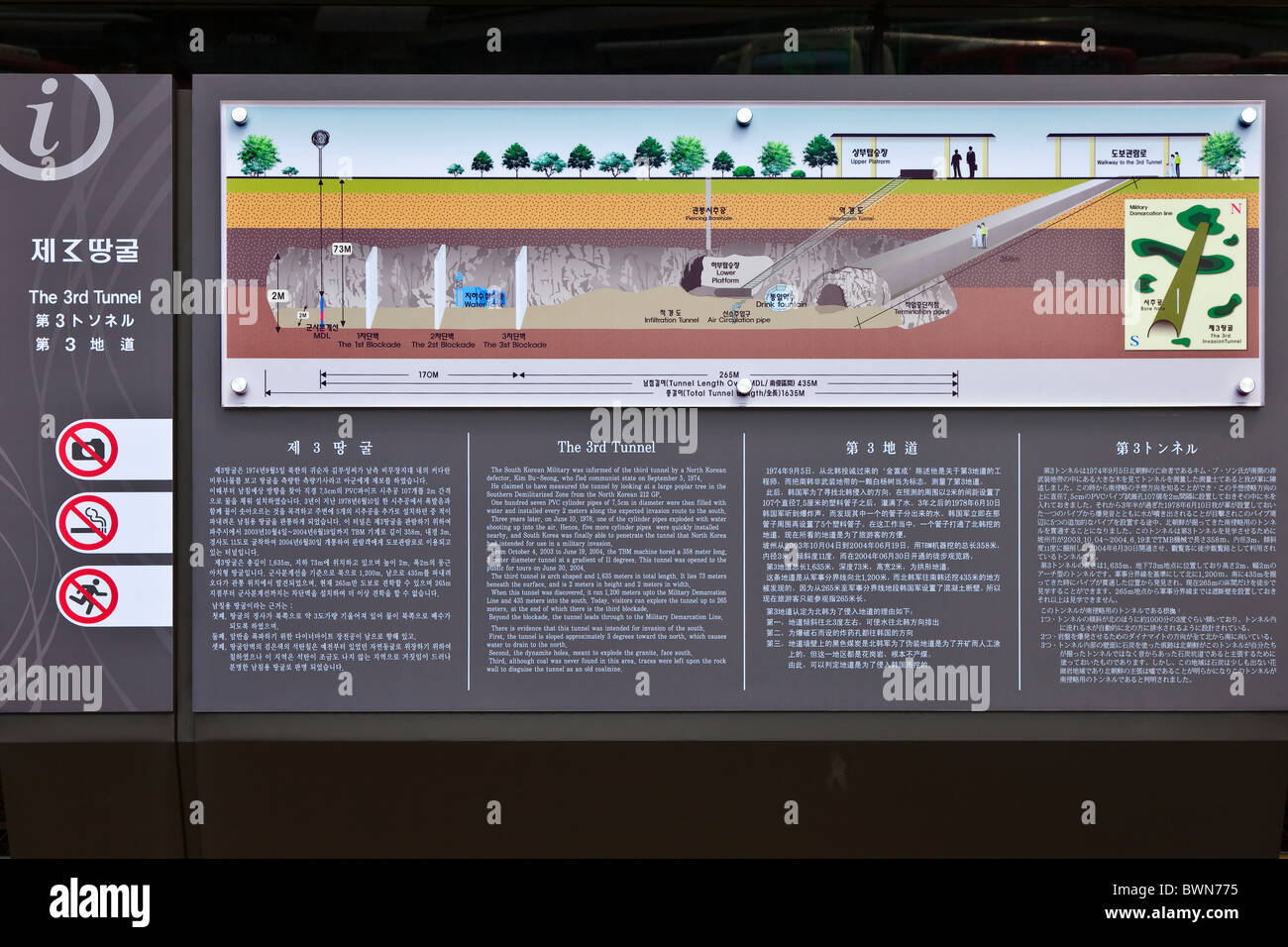 Diagramma che mostra il Terzo Tunnel per i visitatori di DMZ, zona demilitarizzata Panmunjeom Corea del Sud. JMH3802 Foto Stock