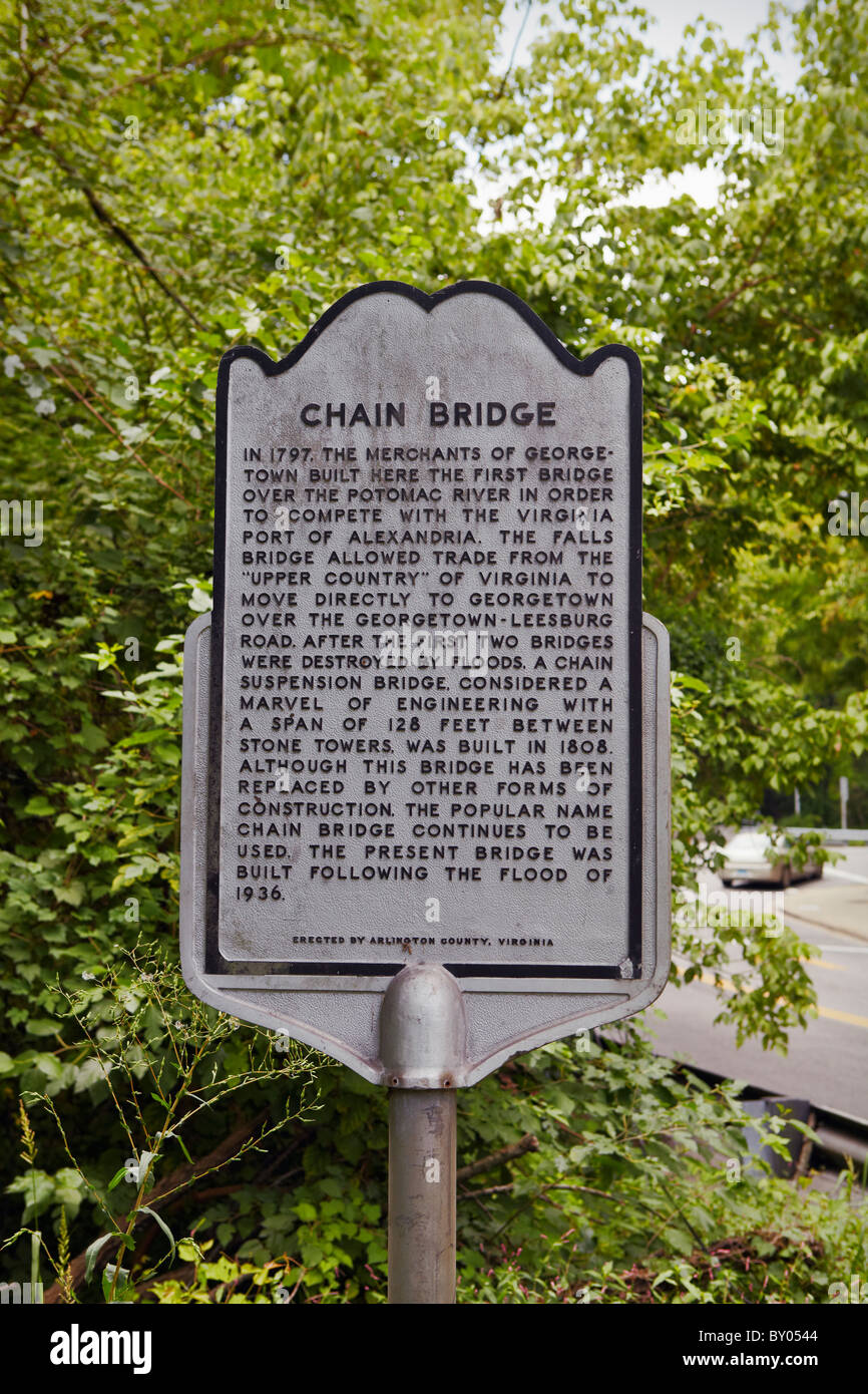 Un marcatore storico sul lato della Virginia del fiume Potomac descrivendo il Ponte della Catena, Arlington. Virginia. Foto Stock