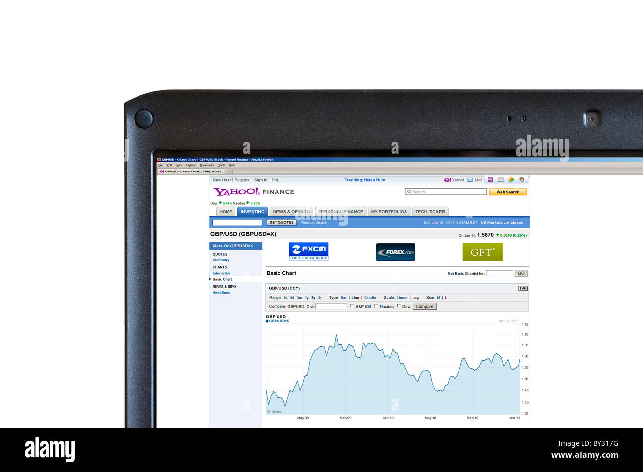 Guardando 2009-2010 2 anni di storia della sterlina inglese (GBP) contro il dollaro statunitense (USD) su Yahoo Finance sito web, REGNO UNITO Foto Stock