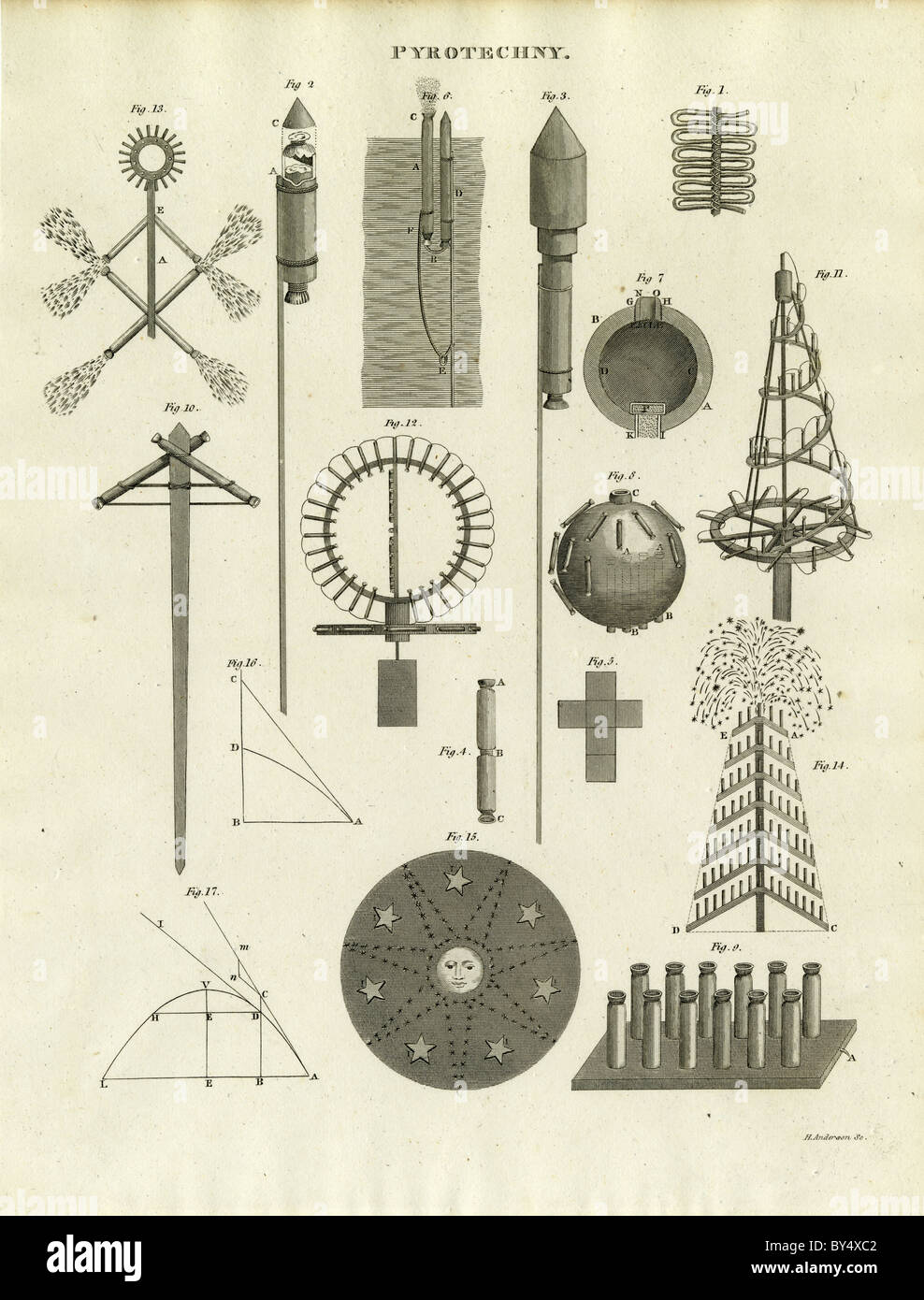 1820 incisione, 'pirotecnica,' che mostra vari periodo complessivi di fuochi d'artificio. Foto Stock