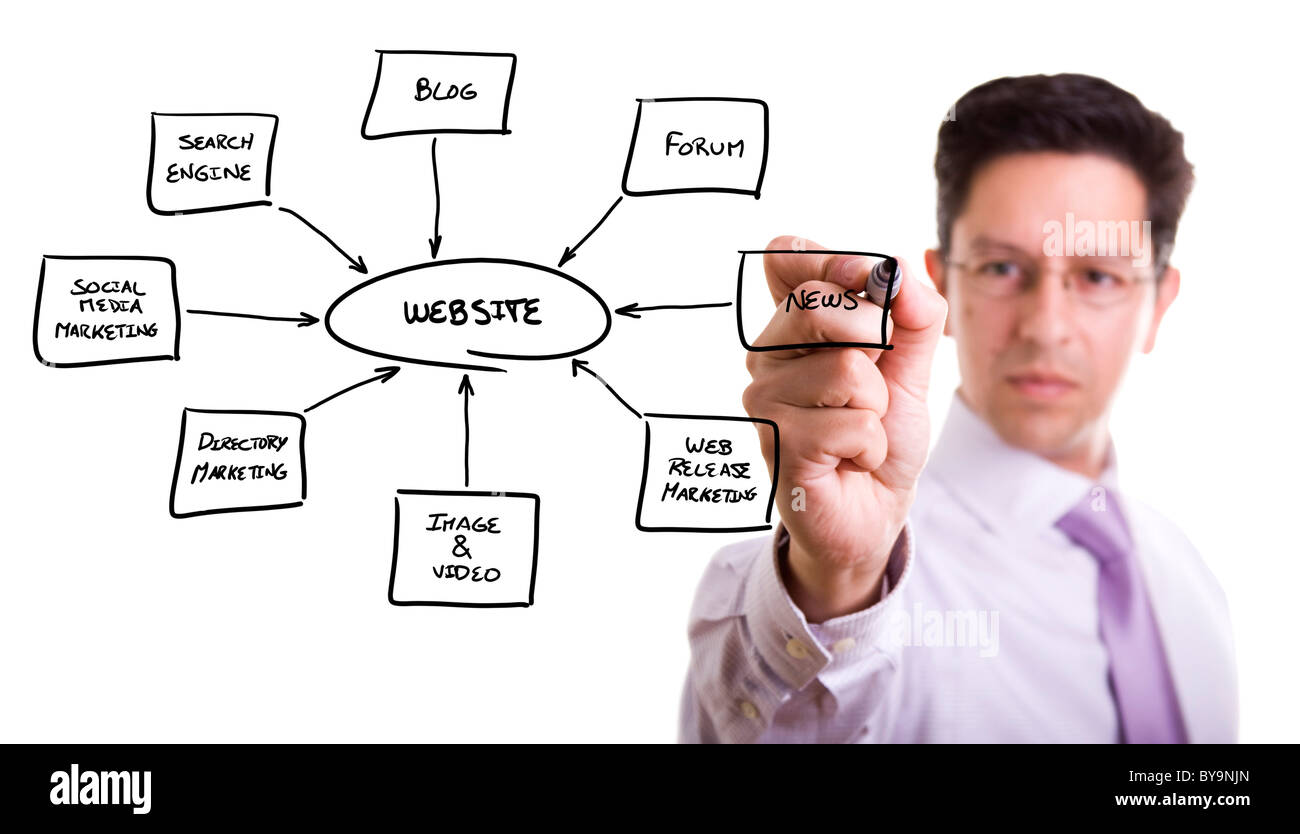 Imprenditore un disegno dello schema del sito web in una lavagna Foto Stock
