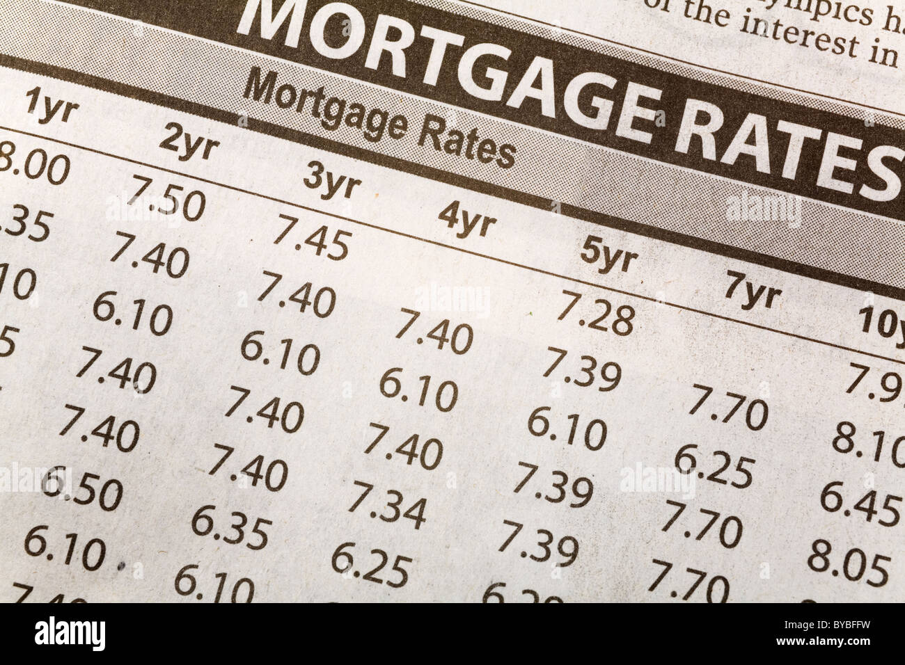 Giornale mortgage rate chart Foto Stock