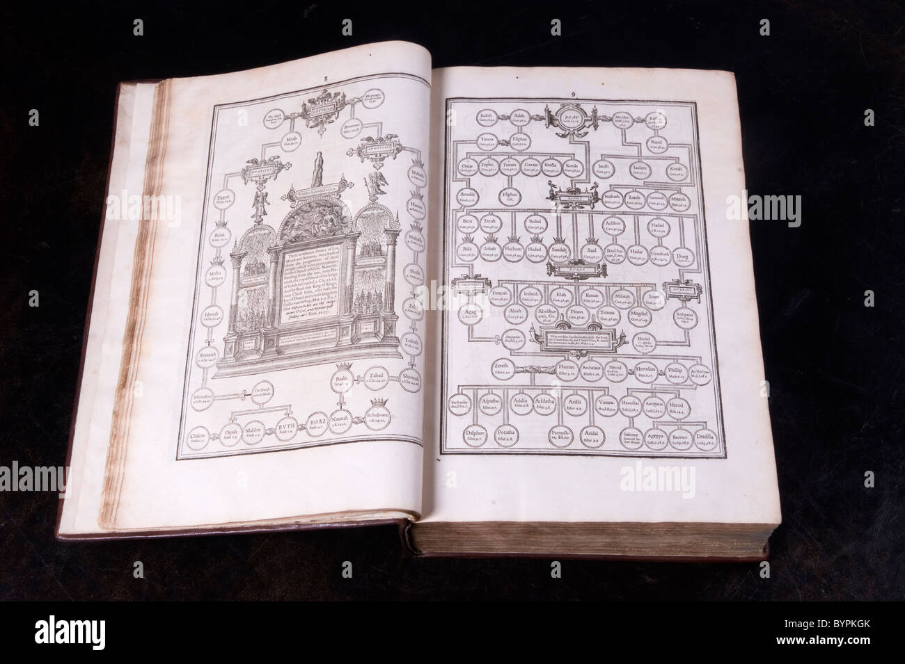 La casa di Hatfield, la Bibbia di re James. Hatfield Hertfordshire Regno Unito. HOMER SYKES Foto Stock